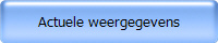 Actuele weergegevens 